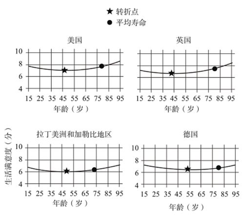 體育博彩：逛街1小時花80萬的巨星太太，中年潦倒了？