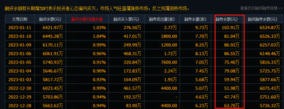 突发!3万亿巨头大跳水!一则大公告,冰火两重天!