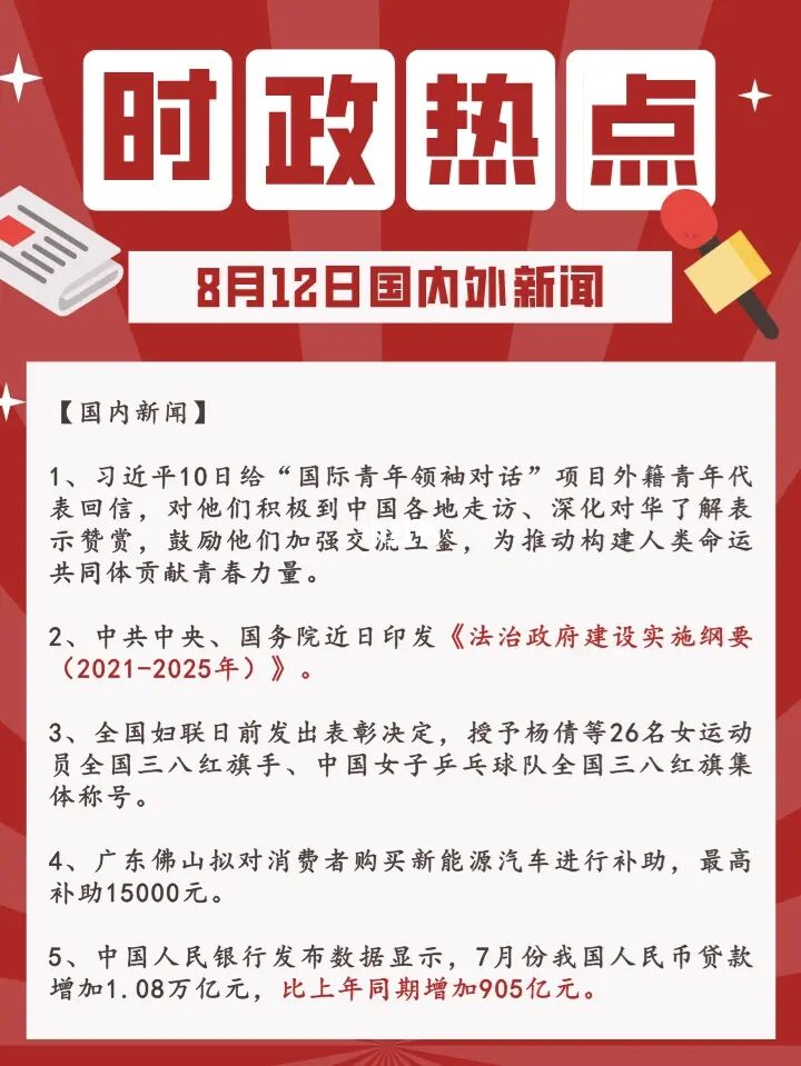 {賭馬}(国际国内时政热点2022)