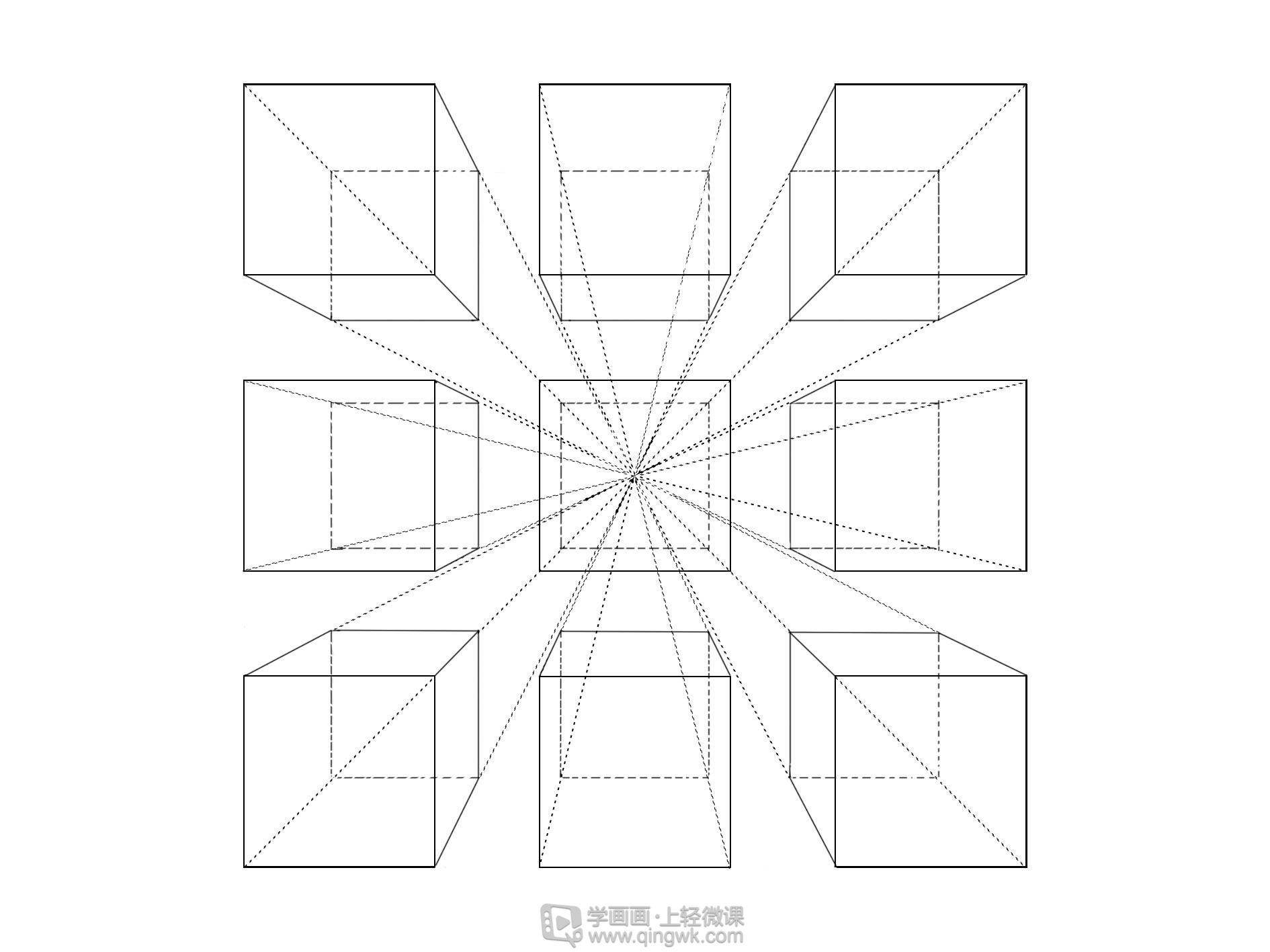 {賭馬}(正方体三点透视怎么画)